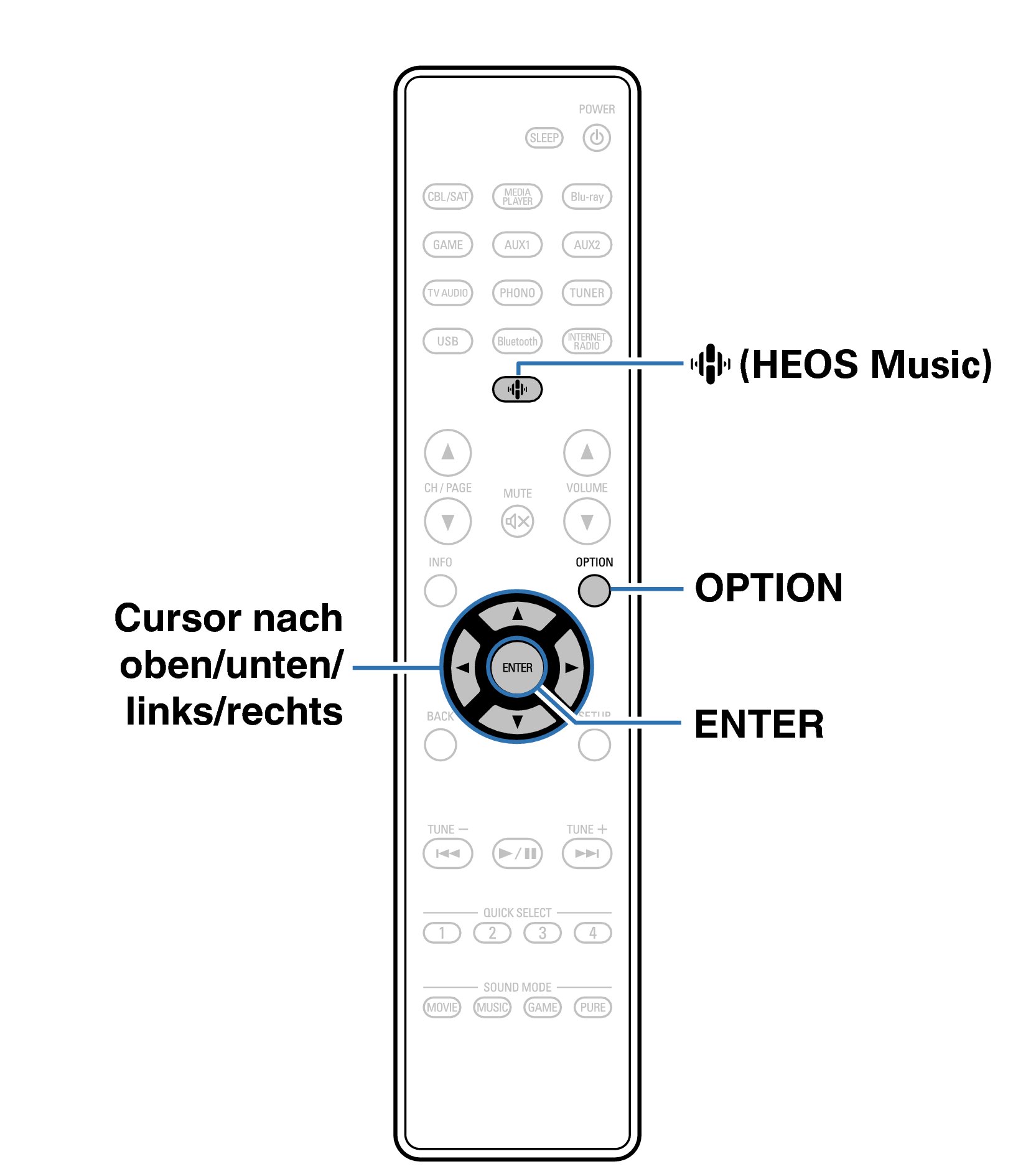 Ope Convenient RC1258